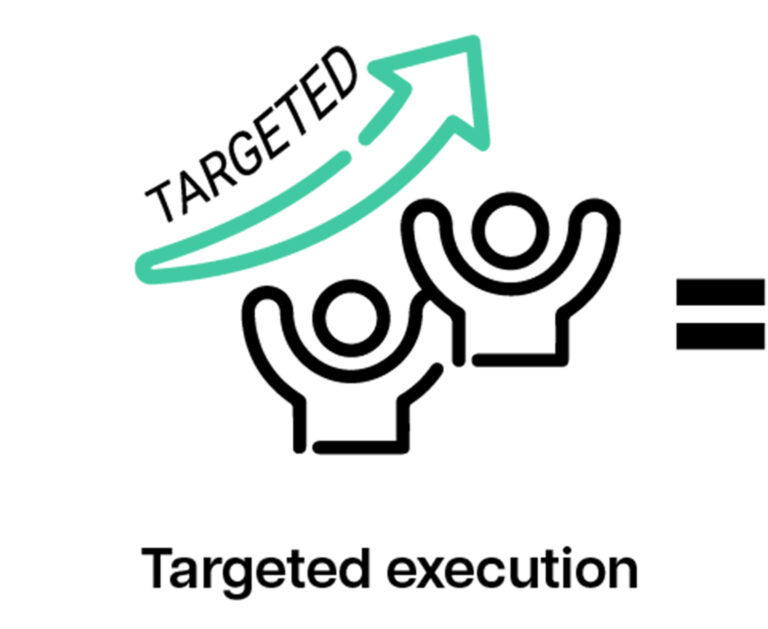 Targeted execution strategies by results-driven change management consultants South Africa relies on